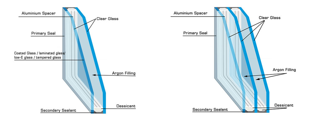 Single Cavity Glass and Double Cavity Glass Double Panel Glass and Triple Panel Glass